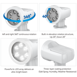 LED Zoeklicht Rond - Wit 5000K - 600 m straal - bekabelde inbouw afstandsbediening - Aluminium behuizing - 12/24V – IP65